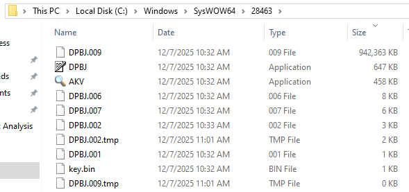 A screenshot of files in the \SysWOW64 directory